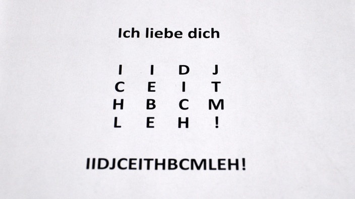 Der Satz "Ich liebe dich" einmal in Klarschrift, darunter einmal in dem Chiffrier-Quadrat und darunter in der verschlüsselten Schreibweise.